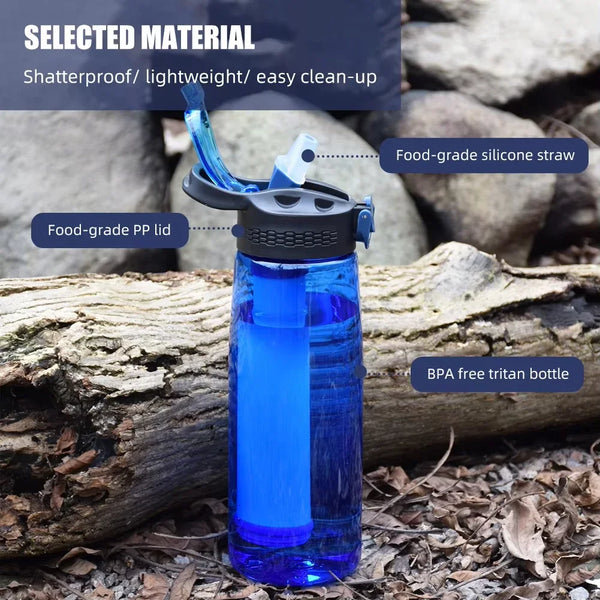 Filtered Water Bottle with Lockable Lid – BPA-Free, 3-Stage Filtration, Shatterproof, Outdoor Hiking, Backpacking & Emergency Use (Multiple Colors)
