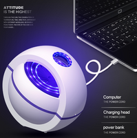 USB Powered Mosquito Killer Lamp 1m/2m Electric No Noise 360° Insect Killer Bug Zapper Mosquito - Northwest Outfitters Trading Co. 